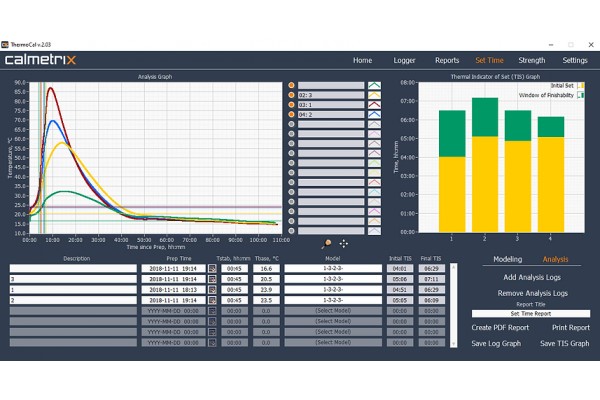 Software TC2 Set