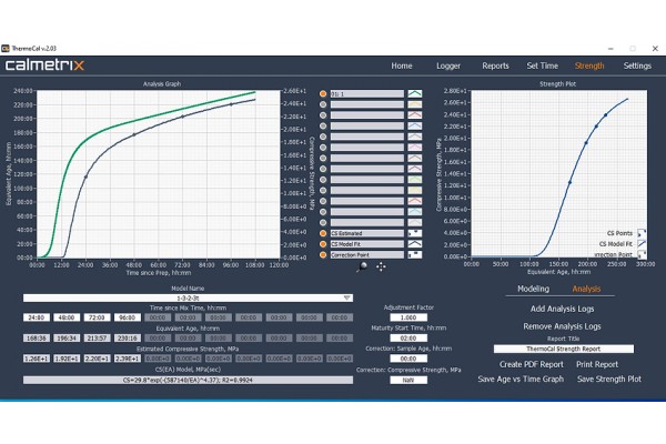 Software TC2 Strength